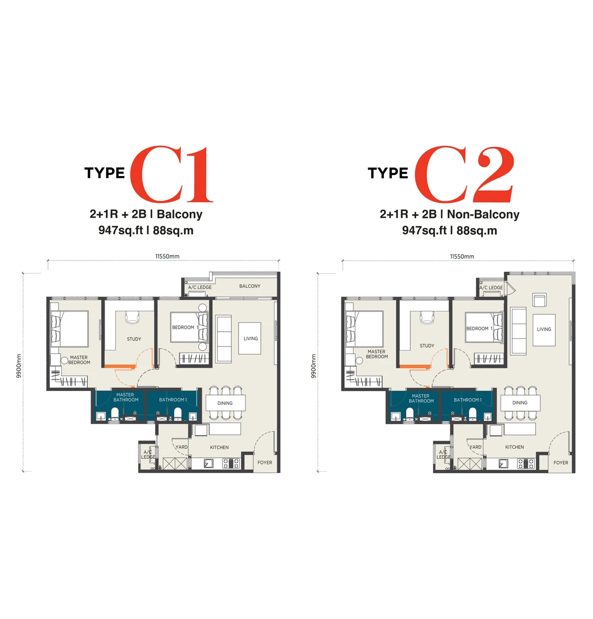 Type C